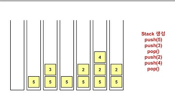 DS 06. 스택, 큐, 덱