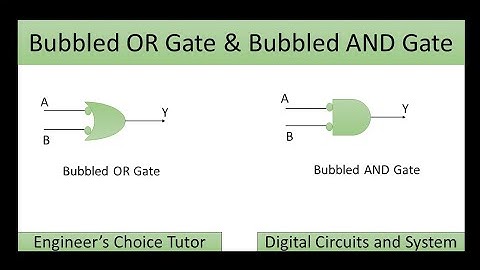 Bubbled OR and AND Gate