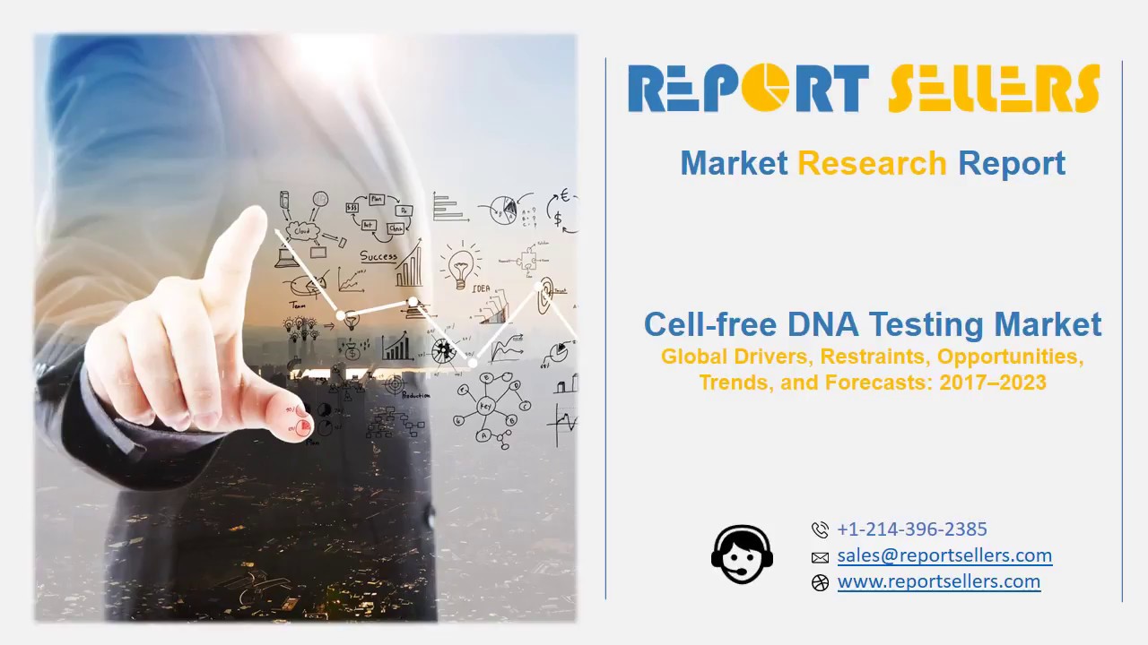 Cell free DNA Testing Market Research Report | Report Sellers - YouTube