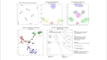 Reinforcement Learning Paper: The Natural Language of Actions