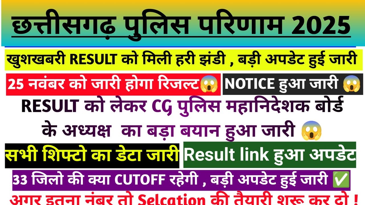 chhattisgarh police constable result | chhattisgarh police constable ka result kab aaega | Cg News