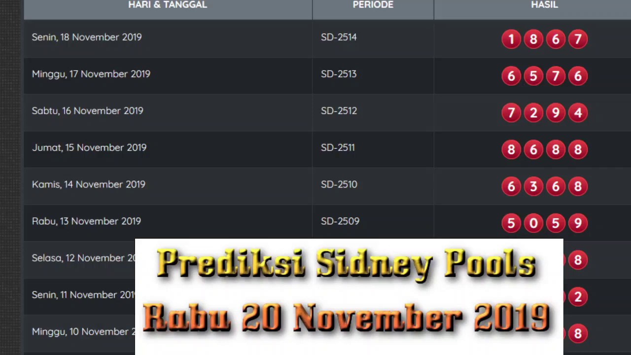 Prediksi Misteri Angka Sydney Rabu 20 Nov 2019 Misteri Angka Prediksi Syair Sidney Hari Ini Youtube