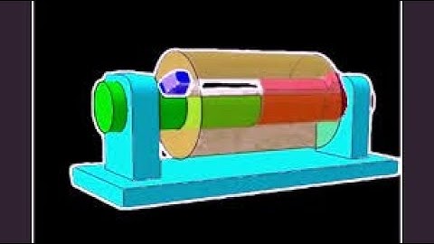 #ME8593 UNIT 2 #DESIGN OF MACHINE ELEMENTS PART 5