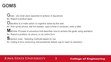 GOMS-KLM in HCI by Ram Palappalayam