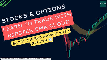 How Traders Made Trades Shorting $SPY $QQQ $TSLA on Red Day - Ripster EMA Cloud Strategy