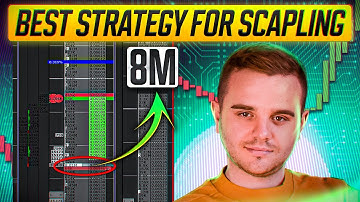 How to scalp using DOM and Footprint Indicator?  Best strategy for scalping | Cscalp | TigerTrade