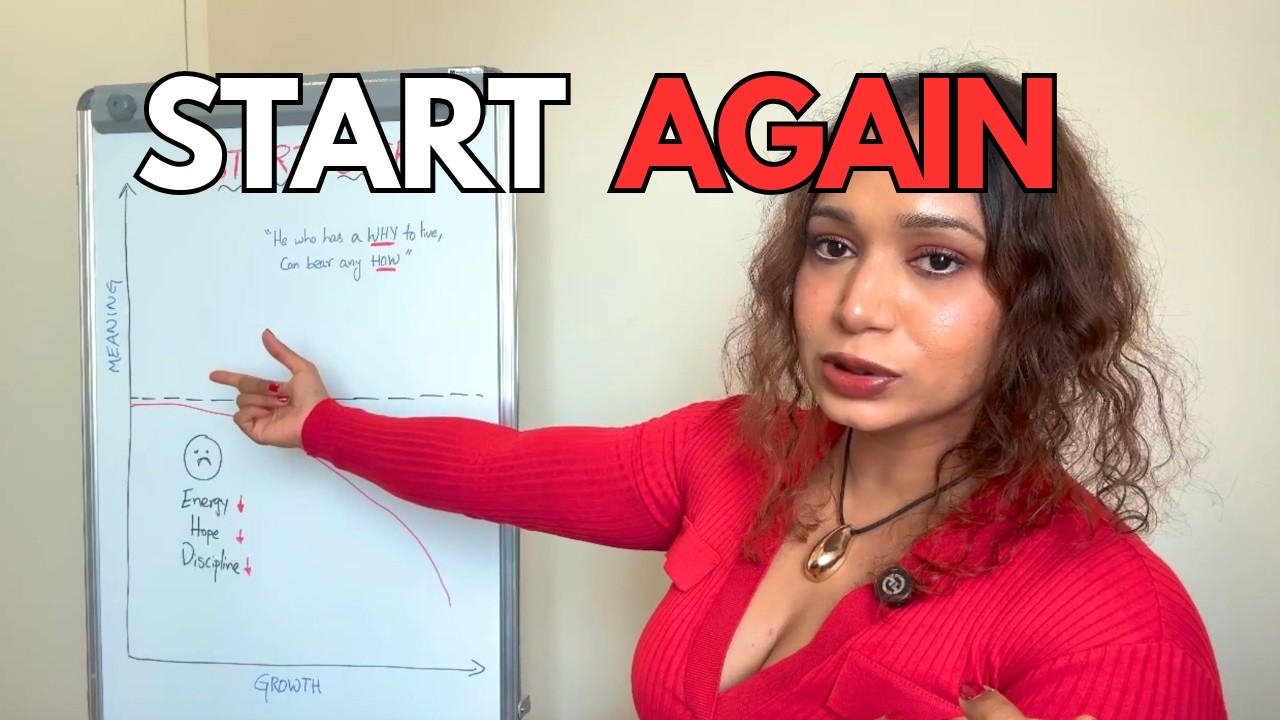 START AGAIN | You’re Not Lost