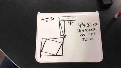 Pythagorean Theorem proof by dissection and rearrangement