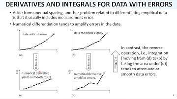 Numerical Methods Lec40 Ch23 Numerical Differentiation2 Richardson Extrapolation -Partial Derivative