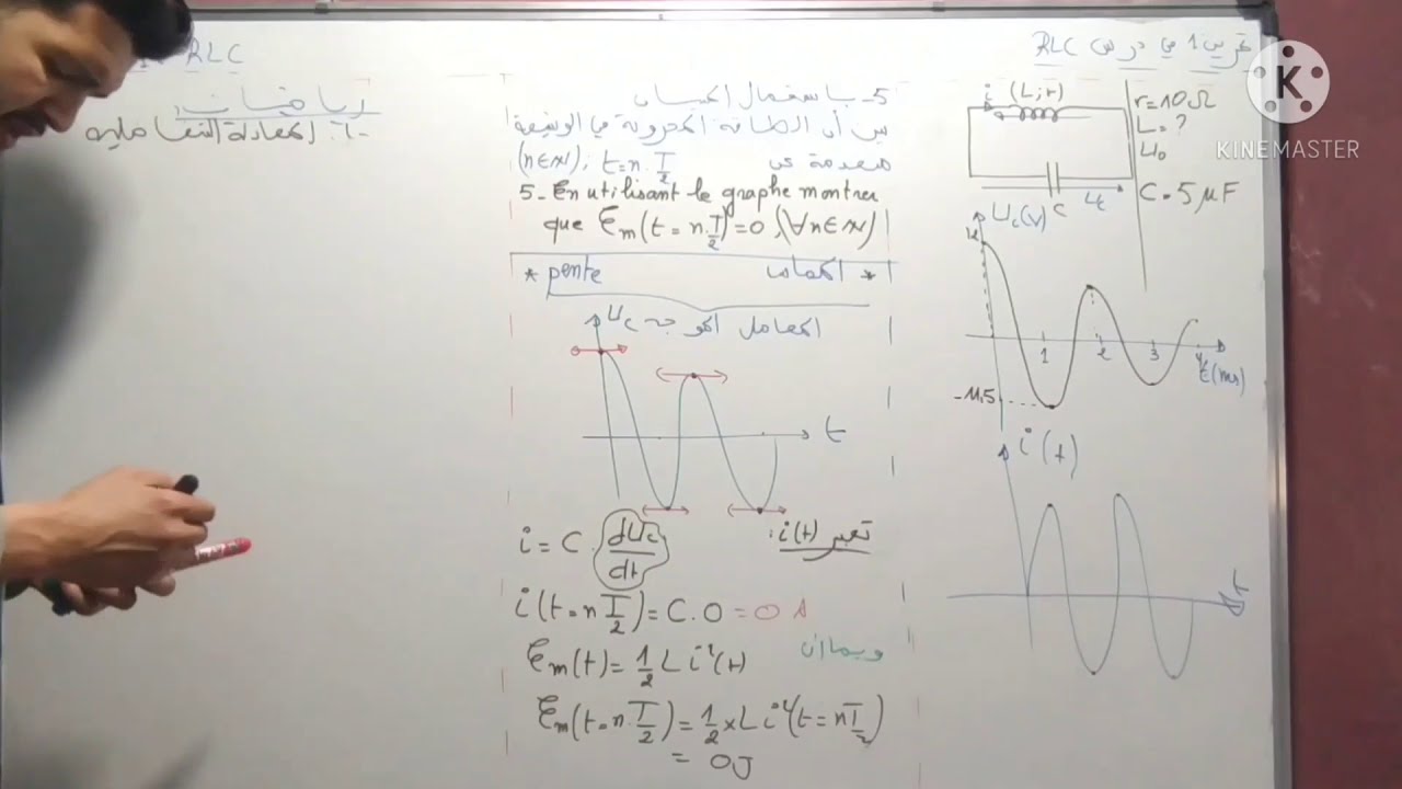 2/تمرين1استعداد للفرض/درسPC/SVT/SM/RLCمنحنى الطاقة الكلية للدارة/المعادلة التفاضلية/خيار فرنسيBIOF