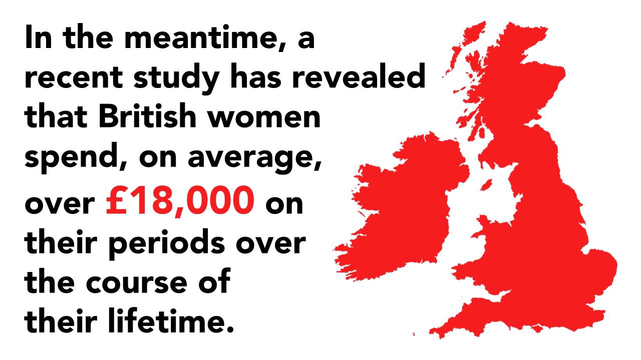 Tampon Tax Animated Infographic YouTube