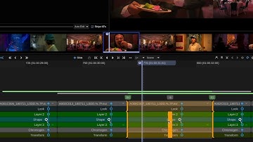 Baselight 6.0 - Shot aware-editing
