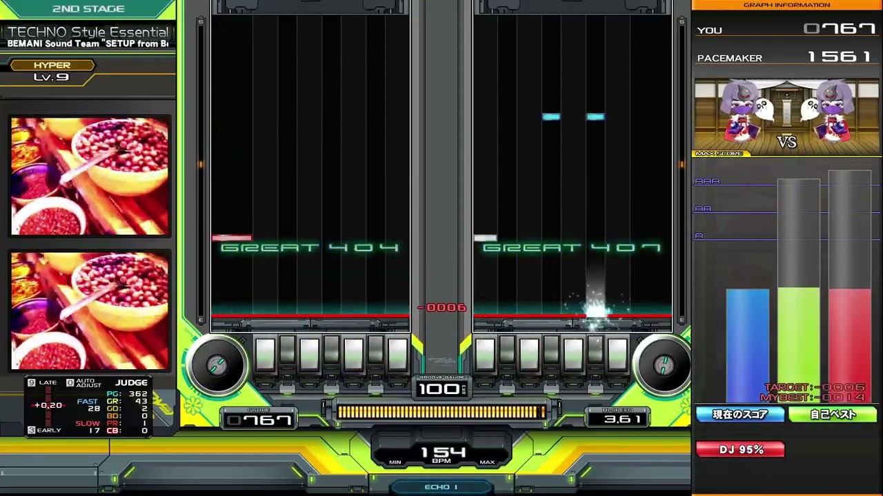 【beatmania IIDX】TECHNO Style Essentials / BEMANI Sound Team 