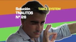 Especial fin de año  (parte 2) - TN Autos