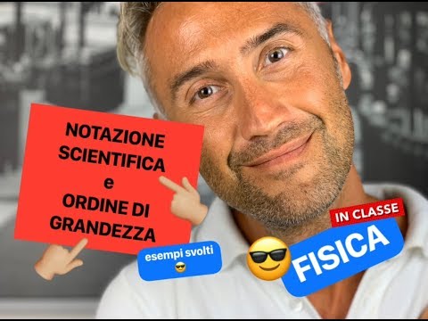 Video: Cosa significa grandezza in matematica?