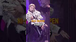 Kpop Idols Who Learned Their Korean Fast Momi Remz Vlogz