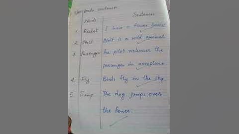 Class 3 English lit lecture 5 week 7