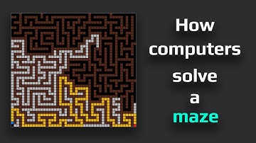 Pathfinding Algorithm Simulation