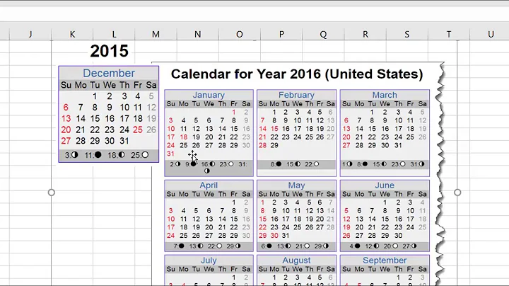 Grouping Dates in a Pivot Table