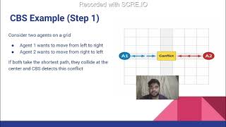 Conflict-Based Search (CBS) and Heuristics for Multi-Agent Path Finding
