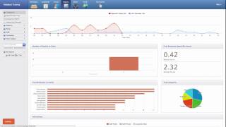 HelpSpot Reports Quick Start