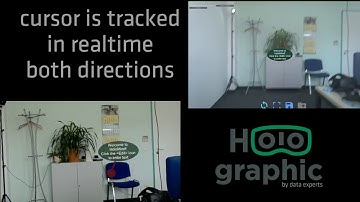 Holo-Mind Tango Sharing