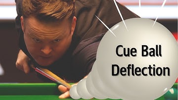 Aiming with side spin (cue ball deflection)