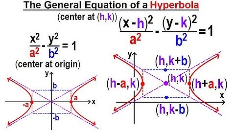 Algebra Ch 40: Hyperbolas (5 of 10) The General Equation of a Hyperbola