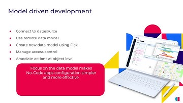 Intro to Model-Driven Development: Appify No-Code Apps