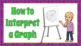 How to Interpret a Graph | HS.N-Q.A.2 🖤