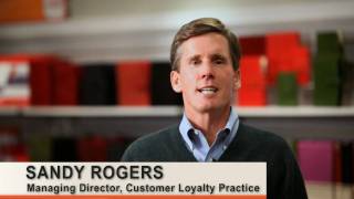 FranklinCovey's Customer Loyalty for Profitable Growth