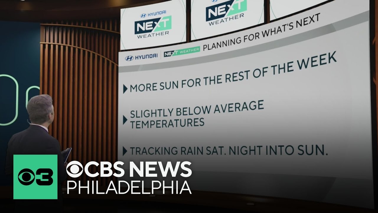 Partly cloudy Wednesday night in Philadelphia region - YouTube