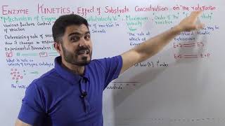 Enzyme Kinetics, Effect of substrate  concentration on rate of enzyme, Order of reaction By Graph
