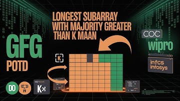 Longest Subarray with Majority Greater Than K | GFG POTD | Crack TCS Wipro Infosys MAANG