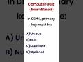 Computer Questions Asked in Various Exams | #Railway Exams,#kpscgroupc #FDA,#Sda