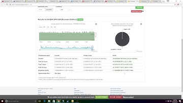 Making Money Mining BitCoin with Your Home PC! With Nice hash