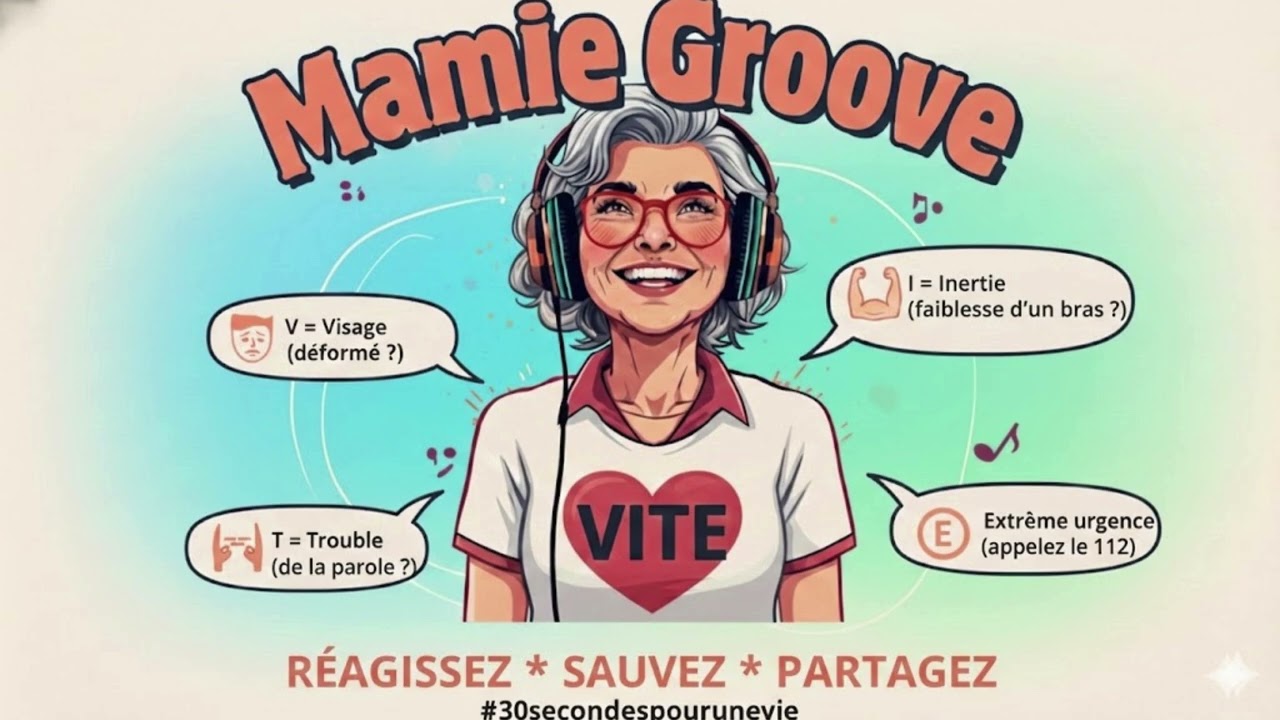 MAMIE GROOVE PODCAST AVC #001 AVC POURQUOI ? Paroles d'experts