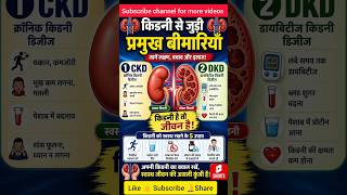 किडनी बचानी है तो ये 5 गलती आज ही बंद करो ⚠️/Kidney Disease Warning Signs 🚨 #shorts #kidney #health