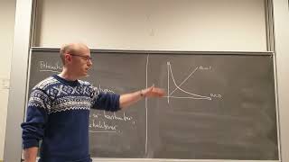 Potensfunktioner - Intro Gammel