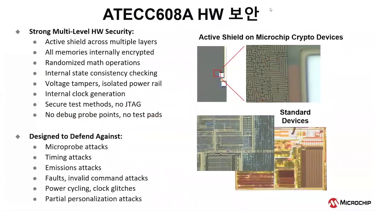 (eRTC) AWS IoT Core 를 사용하여 IoT 프로젝트의 인증 및 보안 통신 구현: Part 2