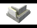 CavityTherm Train-R - Detailing Corners