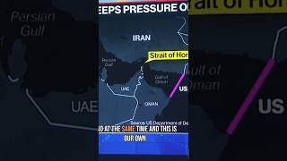 Hypersonic Missiles to Middle East? Iran Responds!#HypersonicMissiles #MilitaryNews #IranVsUS