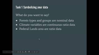 Intro Video Lab 2 Spring 21 GIS