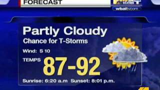 Tony Chance Of Afternoon Storms