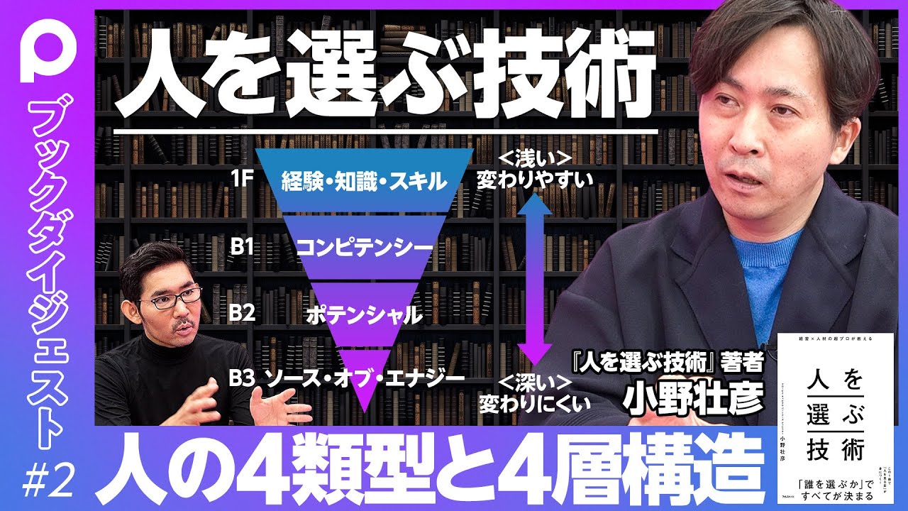 経営×人材の超プロが教える 人を選ぶ技術／スーパーヘッドハンターが教える／人を選ぶ力は鍛えられる／人の4類型と4層構造／スペックで人を選ぶな