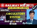 Circularty system MCQ practice set group d railway Alp technician NTPC,pyq Dhurandhar series