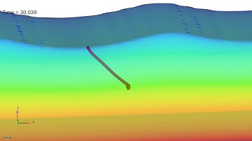 Modeling dynamic free ends of mooring lines - light rope