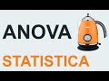 ANOVA дисперсионный анализ STATISTICA #05 | СТАТИСТИКА STATISTICA