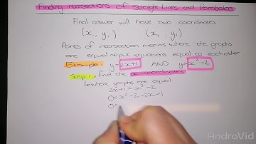 Points of intersection between a straight line and Parabola