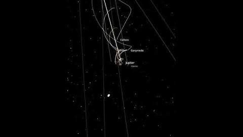 How Jupiter And Ist Moon Move Through Space #shorts #jupiter